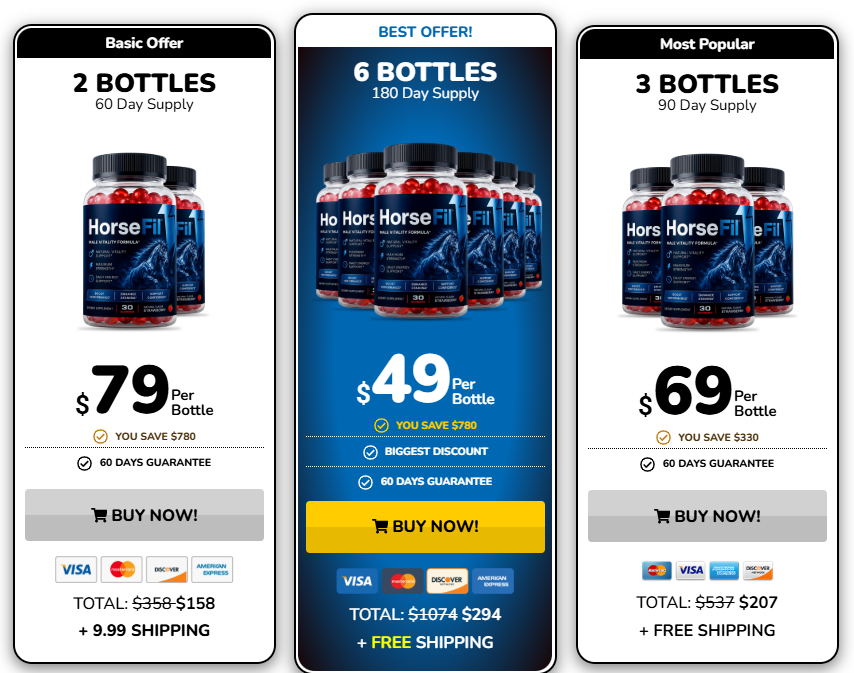 Honeyfil Gummies pricing and packages